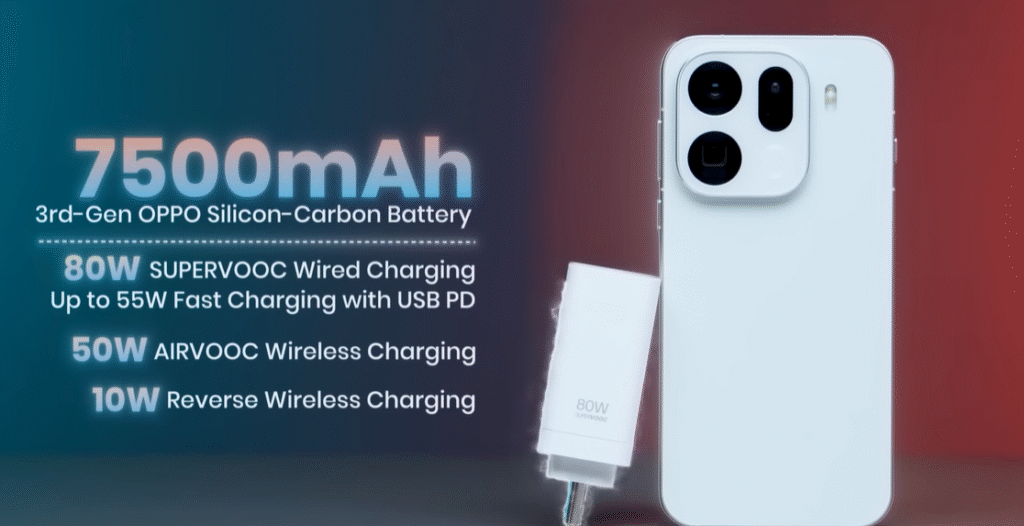 Oppo Find x9 Pro Battery